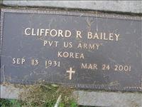 Bailey, Clifford R